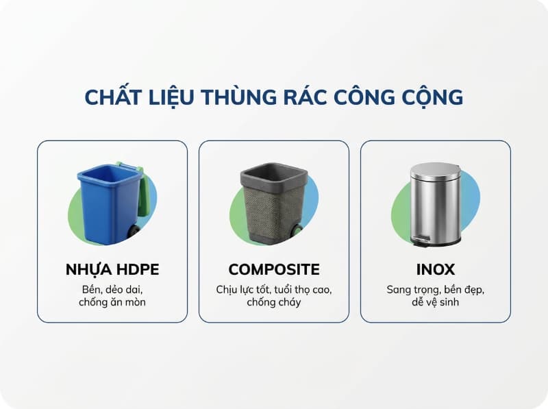 Ưu điểm lựa chọn cho từng loại thùng rác theo chất liệu HDPE, composite và inox