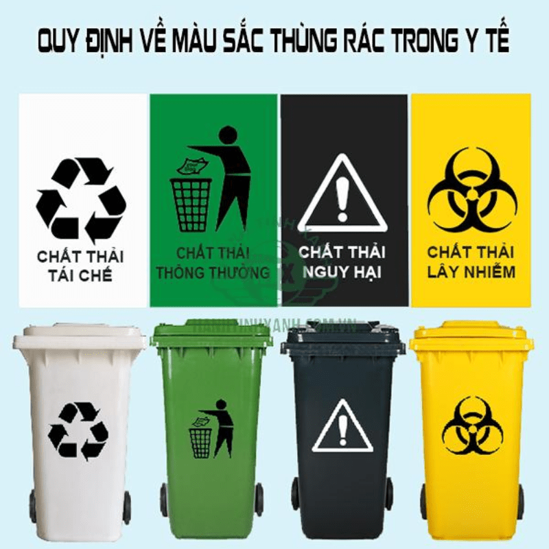 Bệnh viện và cơ sở y tế