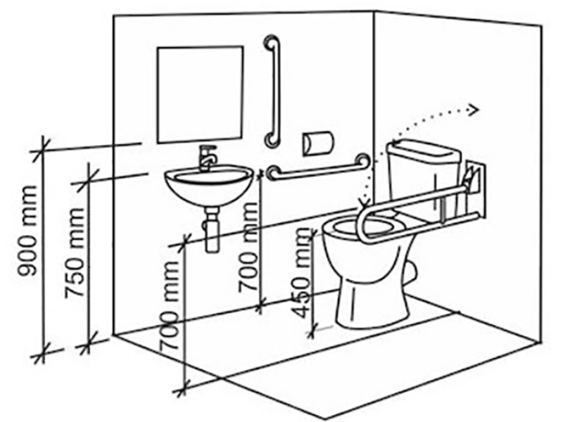 Tiêu chuẩn thiết kế cho người khuyết tậtTiêu chuẩn thiết kế cho người khuyết tật