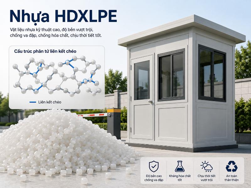 Cấu trúc liên kết chéo (crosslinked) giúp nhựa HDXLPE đạt độ bền chắc và khả năng chịu lực vượt trội.