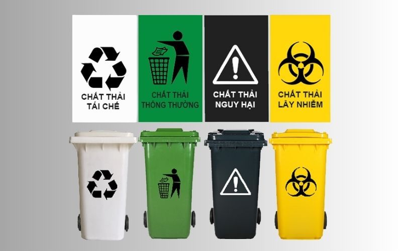 Quy định về màu sắc thùng rác Y tế & Công cộng (Chuẩn Luật) 1 Quy định cụ thể về màu sắc và logo cho từng loại thùng rác Y Tế
