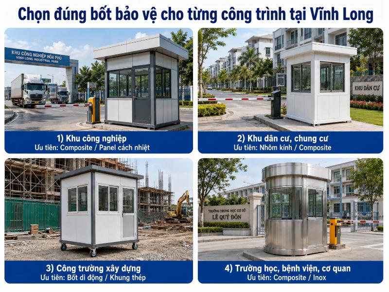 Lựa chọn mẫu bốt bảo vệ phù hợp với nhu cầu và loại hình công trình giúp tối ưu hóa hiệu quả sử dụng.