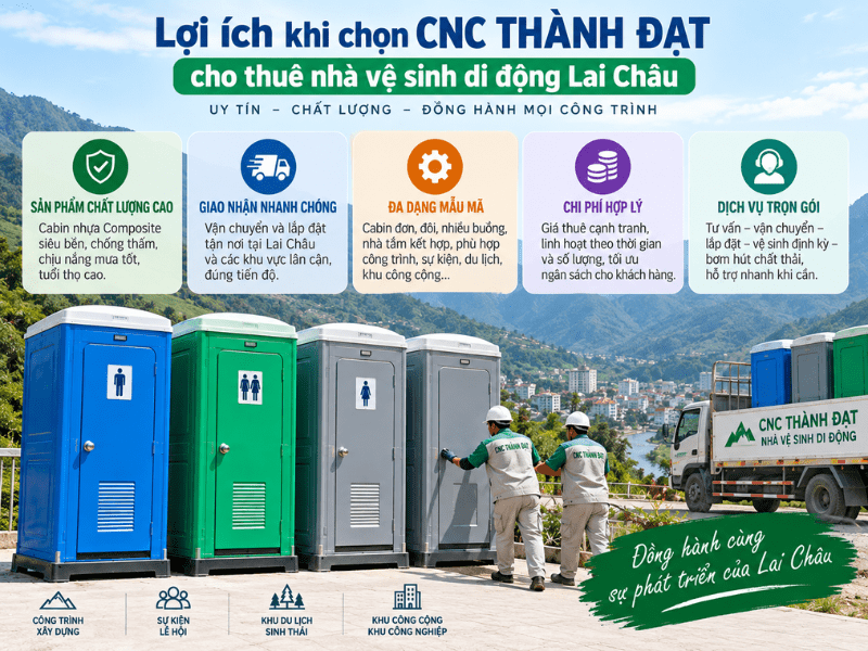 CNC Thành Đạt cung cấp dịch vụ cho thuê và bán nhà vệ sinh di động trọn gói, uy tín.