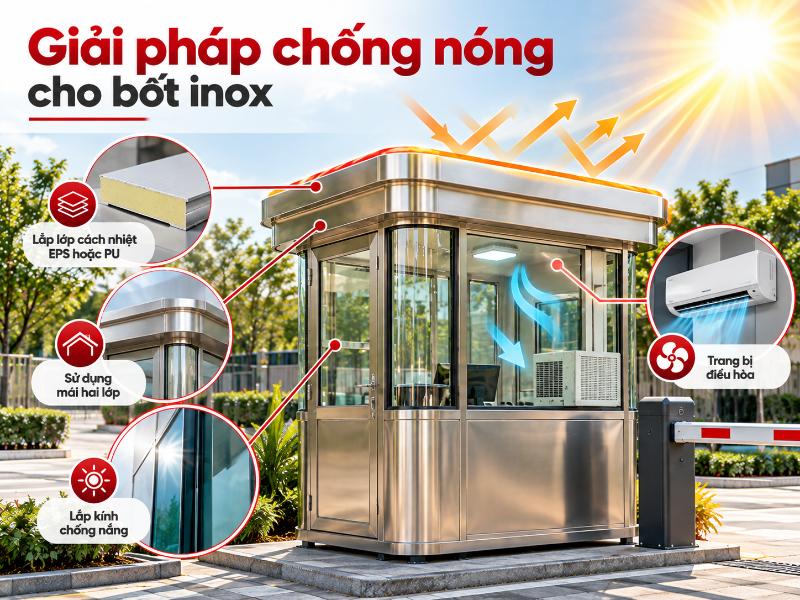 Tích hợp điều hòa và vật liệu cách nhiệt là giải pháp hoàn hảo giúp chống nóng hiệu quả cho bốt inox trong mùa hè.