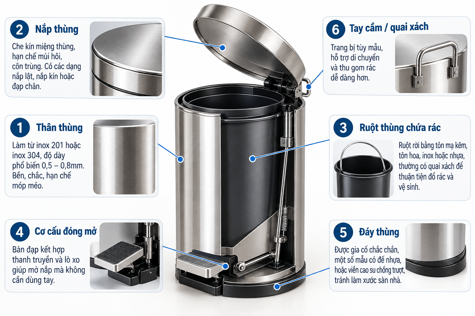 cau tao thung rac inox co nap img